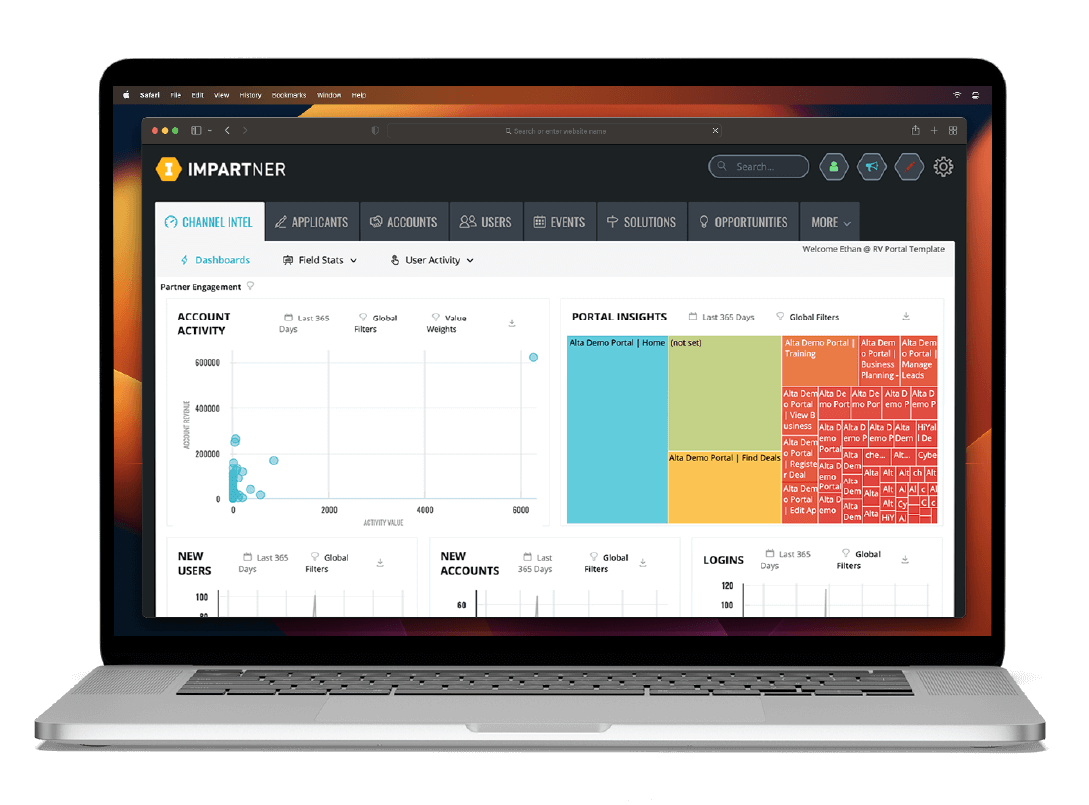 Product Detail-Channel Intel