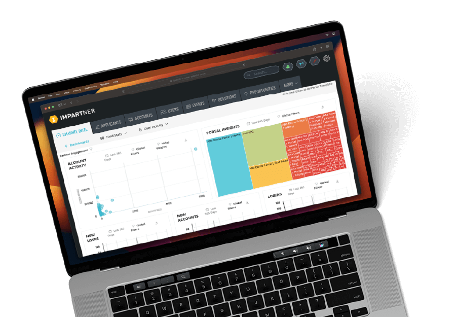 Product Detail Hero-Channel Intel Channel Intel