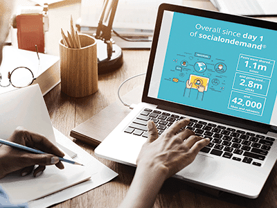 social-on-demand tegile